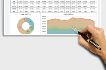 2025装修收入年度总结图表免费下载