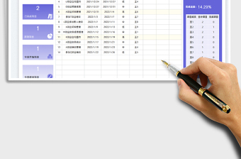 2024工作规划表-项目人员分工表exce表格