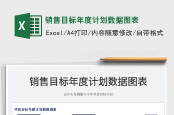 2025销售目标年度计划数据图表免费下载