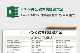 2024Office办公软件快捷键大全excel表格