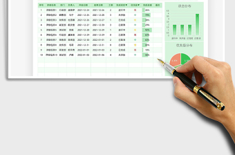 2024项目进度管理表exce表格免费下载