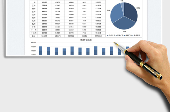 2025公司广告投入开支数据图表免费下载