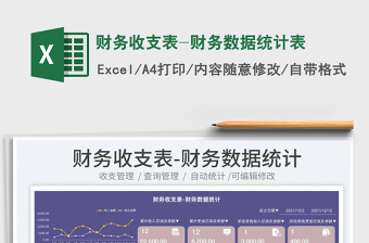 2025财务收支表-财务数据统计表免费下载