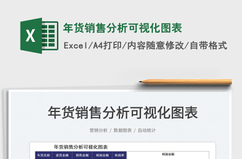 2025年货销售excel表格图片大全