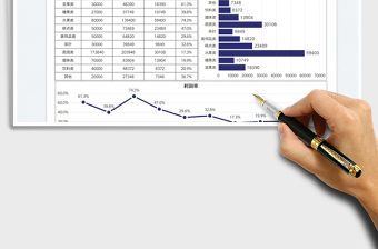 2025年货销售分析可视化图表免费下载