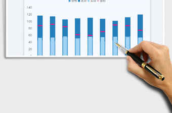 2025销售目标达成可视化图表（子弹图）免费下载