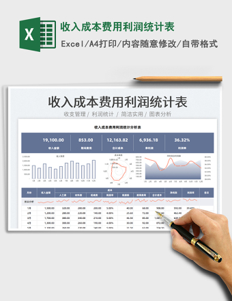 收入成本费用利润统计表