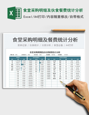 2024食堂采购明细及伙食餐费统计分析exce表格