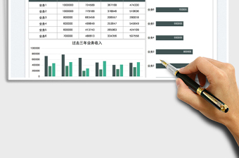 2025业务收入数据可视化报告免费下载