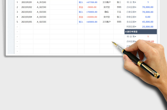 2024项目财务收支管理表exce表格
