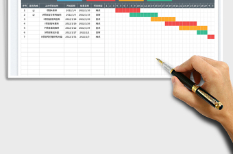 2024项目工作进度表-甘特图excel表格