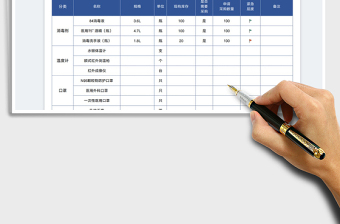 2024疫情防控物资统计表excel表格