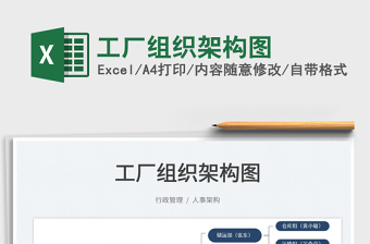 2025工厂组织架构图免费下载