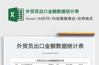 2025外贸员出口金额数据统计表免费下载