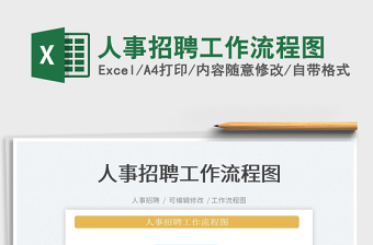 2025人事流程excel表格大全