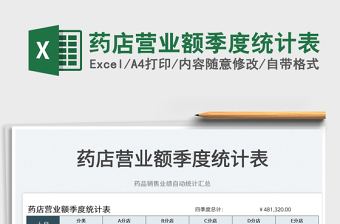 2025药店营业额季度统计表免费下载