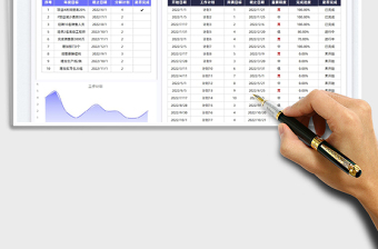 2024年度目标及工作计划分解表exce表格免费下载