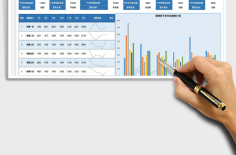 2025销售部下半年业绩明细表免费下载