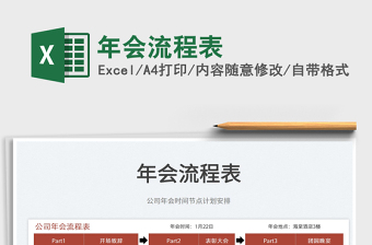 2025年会流程表免费下载