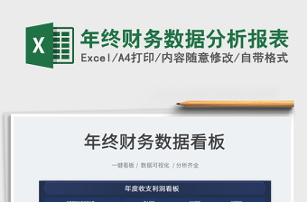 2025年终财务数据分析报表免费下载