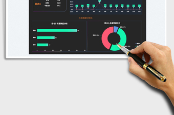 2024年度自动汇总可视化分析报表exce表格