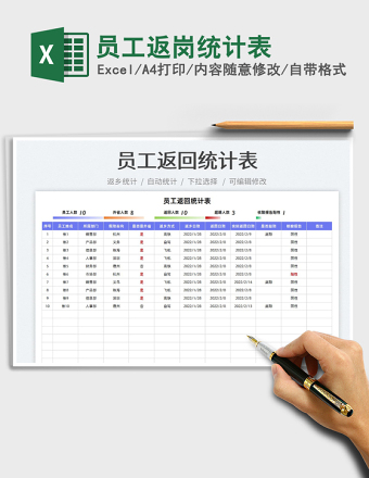 2025员工返岗统计表免费下载