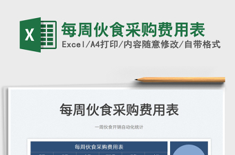 2025每周采购excel表格图片大全