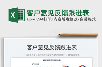 2025客户意见反馈跟进表免费下载