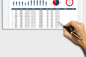 2025客户意见反馈跟进表免费下载