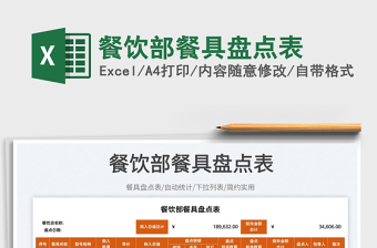 2025餐饮部餐具盘点表免费下载