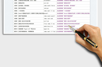 2024WPS函数和公式经典案例excel表格