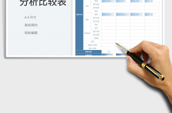 2025保单分析-保险产品比较表免费下载