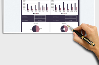 2025财务年度收支分析数据图表免费下载