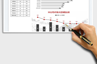 2025房地产销售业绩排行免费下载