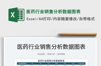 2025医药行业销售分析数据图表免费下载