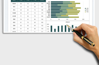 2025业务员月销售统计图表免费下载