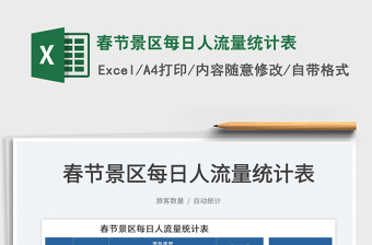 2025春节景区每日人流量统计表免费下载