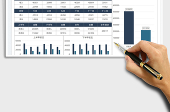2025财务收支年度数据汇总免费下载
