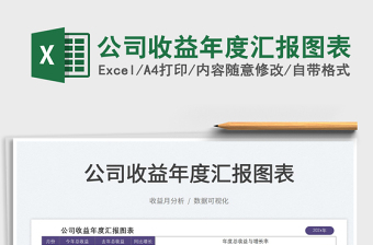 2025公司收益年度汇报图表免费下载