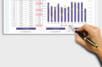 2025公司收益年度汇报图表免费下载