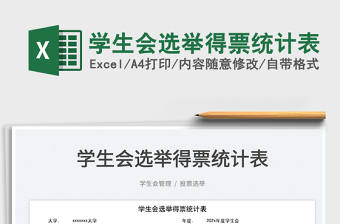 2025学生会选举得票统计表免费下载