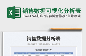 2025销售数据可视化分析表免费下载