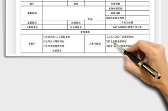 2025离职申请表免费下载