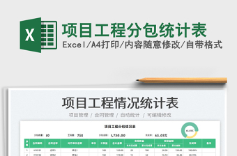 2025项目工程分包统计表免费下载