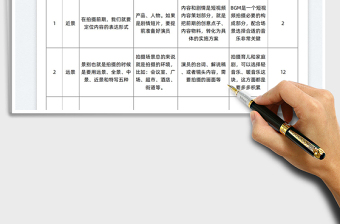 2024视频拍摄剧本分镜头脚本excel表格