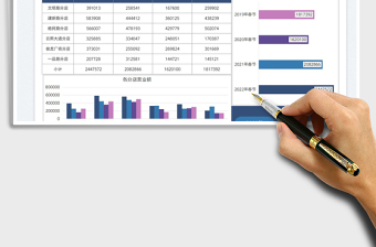 2025饭店春节营业额统计分析表免费下载