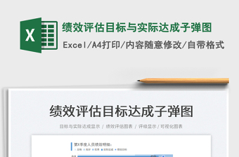 2025绩效评估excel表格模板大全