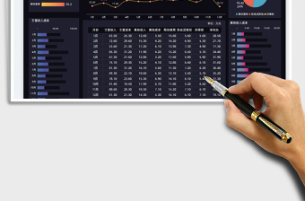 2025财务数据分析表-收入成本利润表免费下载