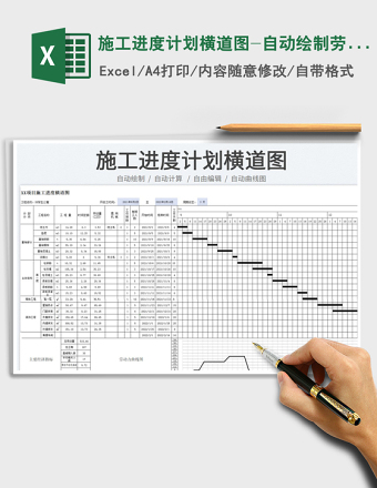 施工进度计划横道图-自动绘制劳动力曲线