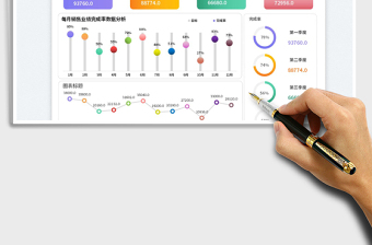 2024销售收入明细报表-可视化数据看板exce表格免费下载